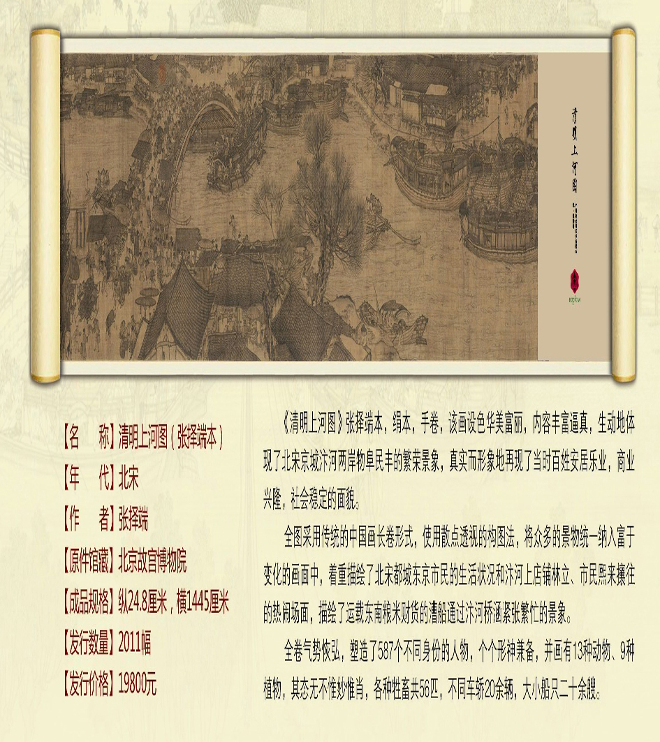 中國(guó)傳世國(guó)寶書畫精品—清明上河圖(張擇端本)